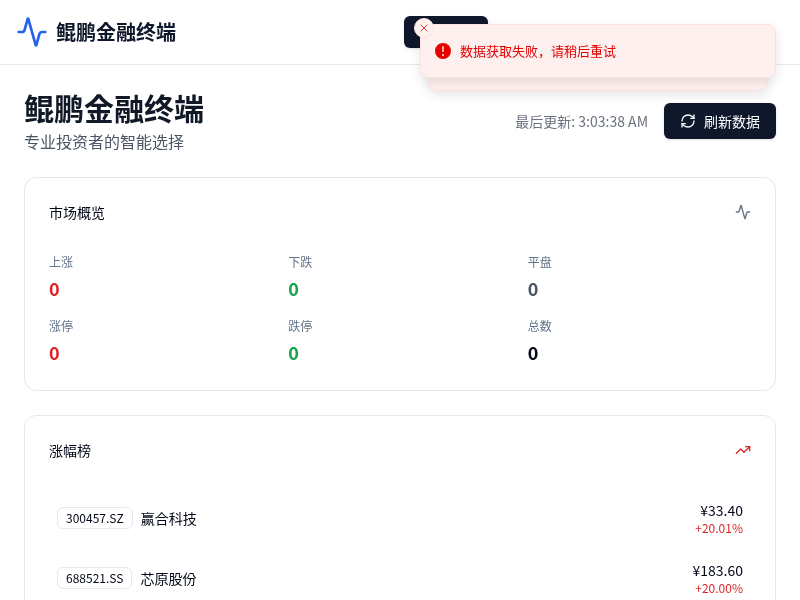 鲲鹏金融终端