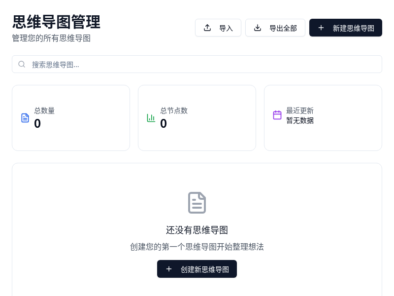 思维导图/大纲编辑器