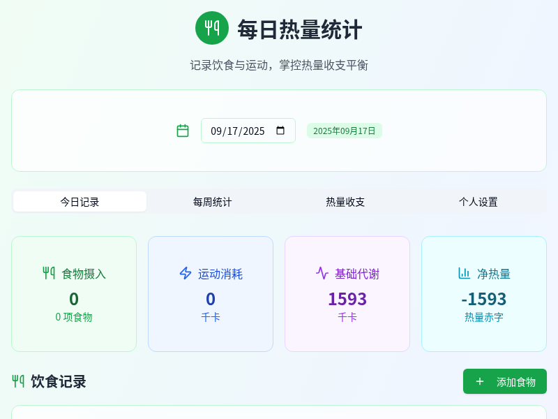 每周热量统计