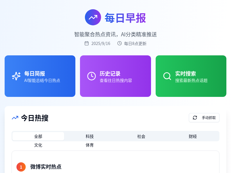 每日早报