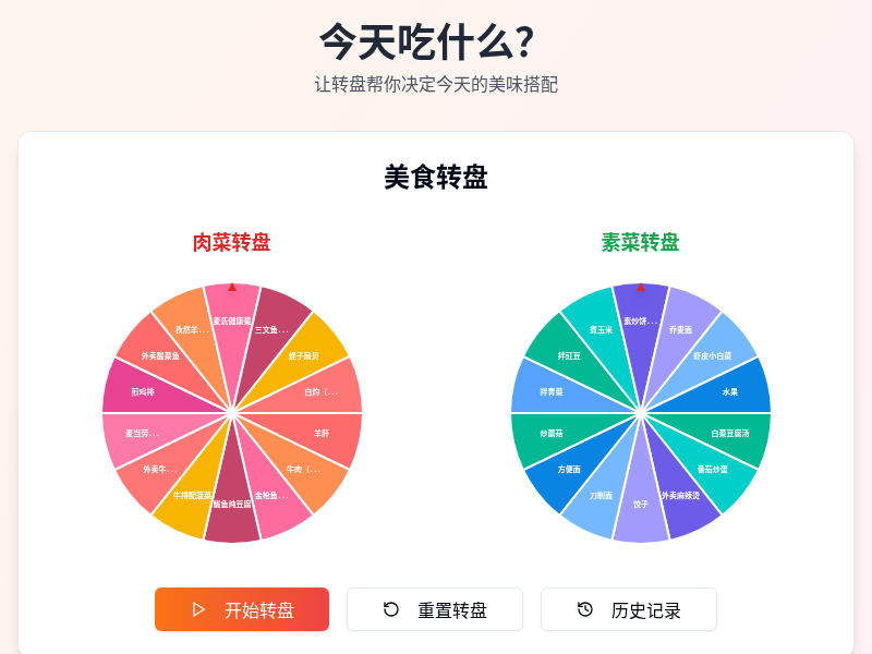 今天吃什么？