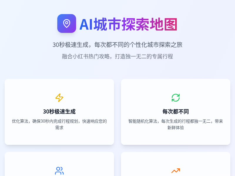 AI城市探索地图