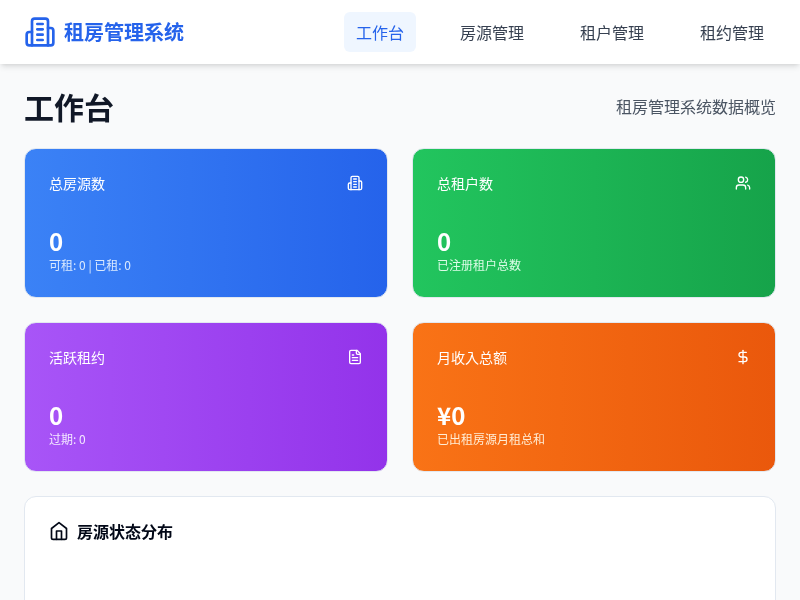 租房管理系统