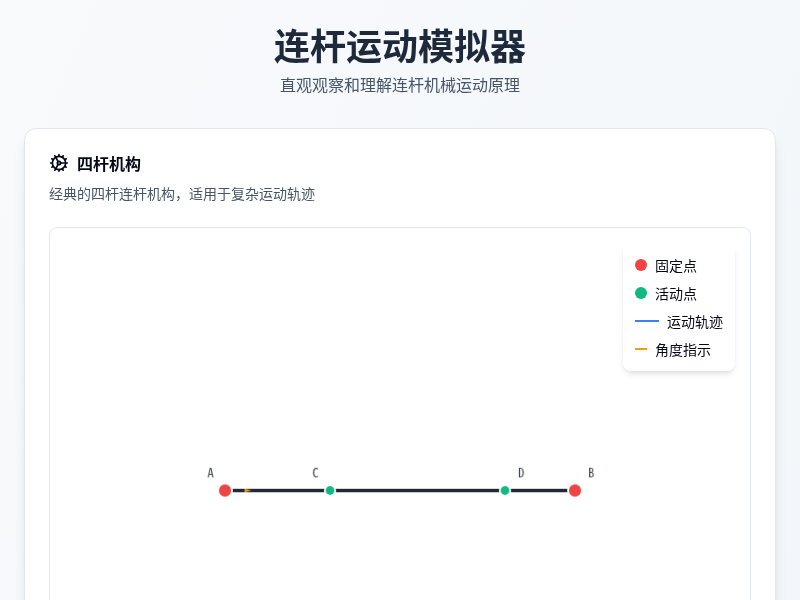 连杆运动模拟器