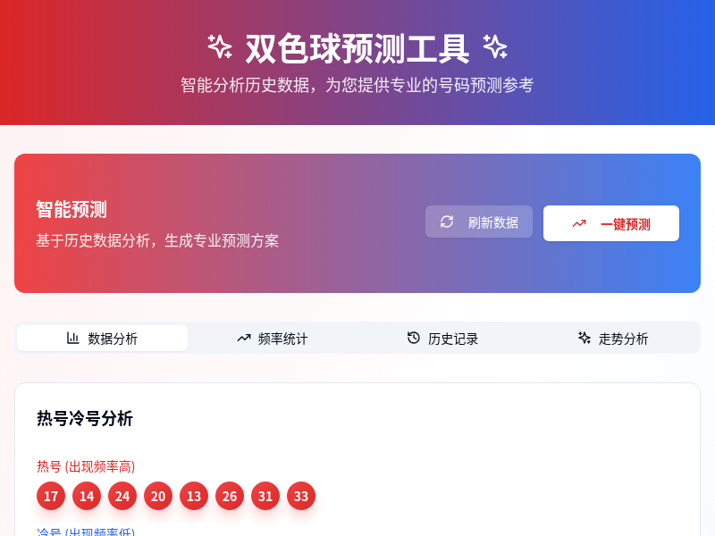 双色球预测工具