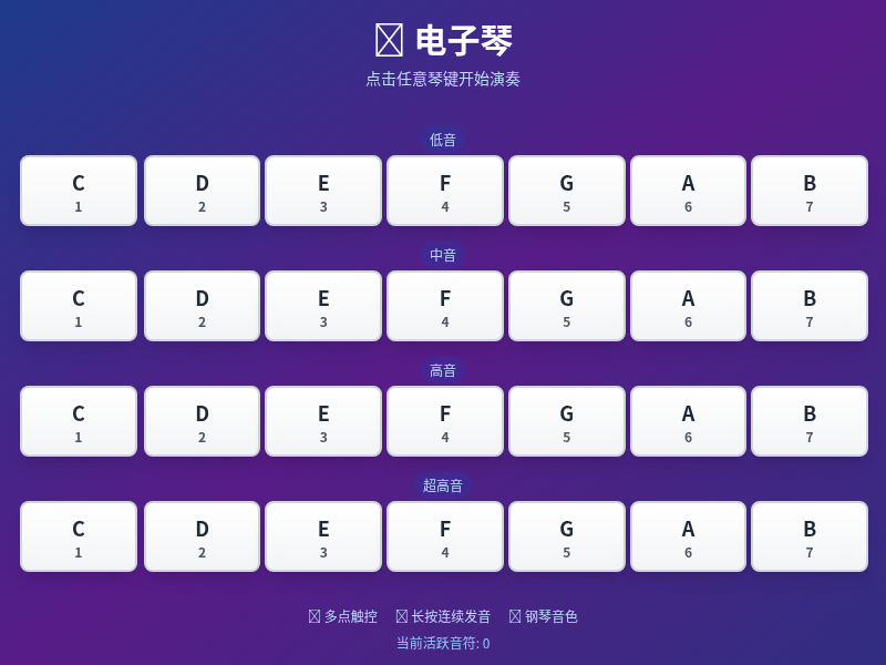 电子琴应用