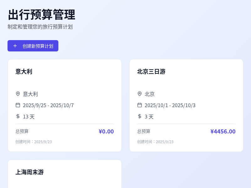 出行预算管理工具