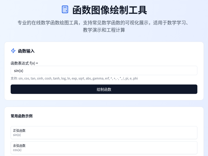 函数图像绘制工具