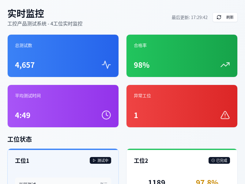 工控行业4工位产品测试软件
