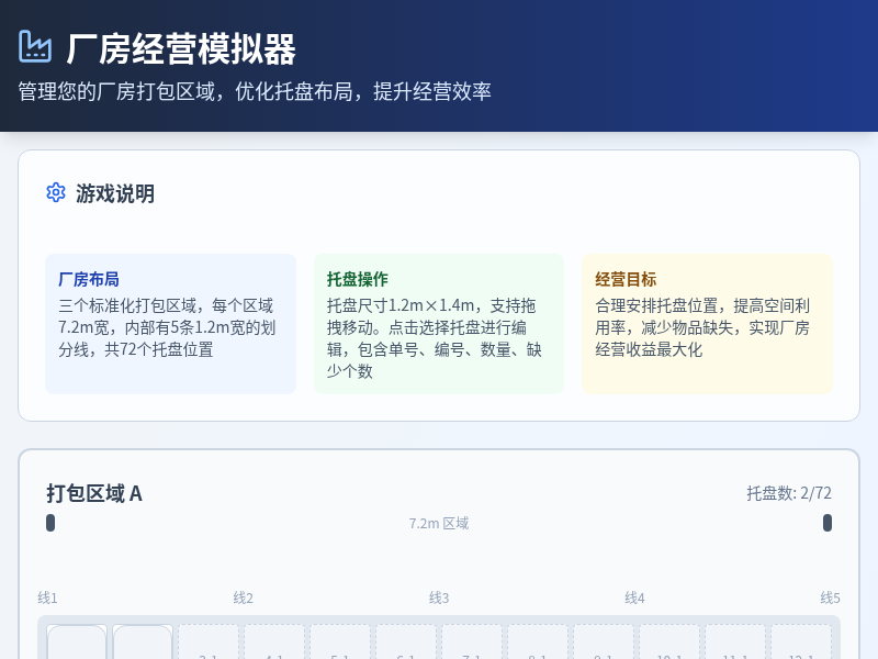 厂房摆放规划
