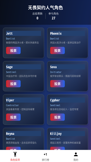 无畏契约角色投票