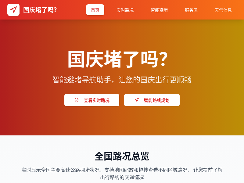 国庆堵了吗？【国庆快乐】【国庆旅游创意赛】