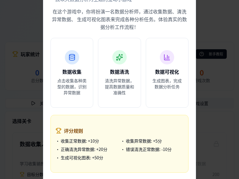 黄老师的小数据教室-数据探索者