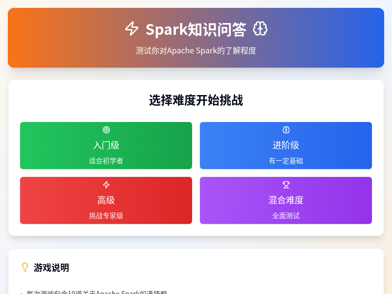 黄老师的小数据教室-Spark知识问答