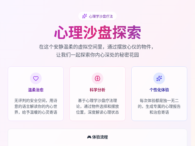 探索心灵—沙盘