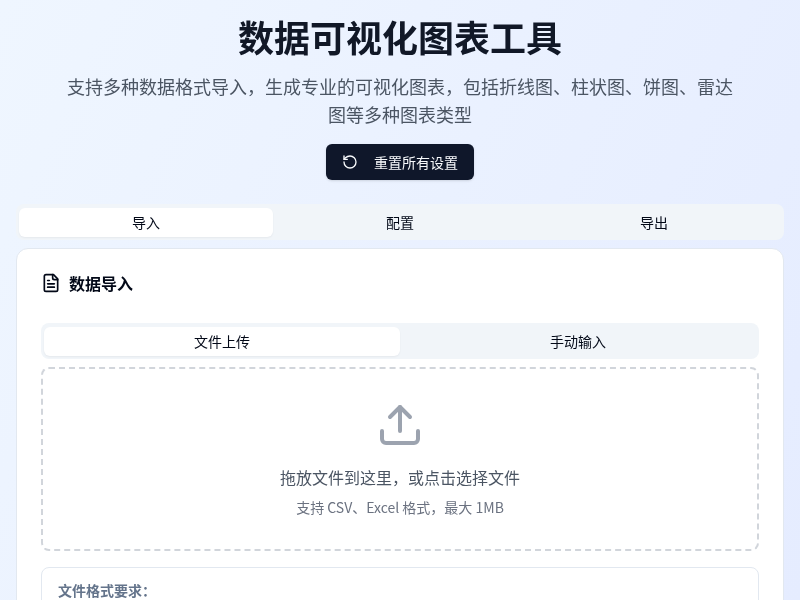 黄老师的小数据教室-数据可视化图表工具