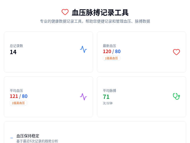 血压脉搏记录工具