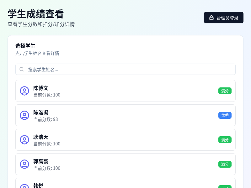 毕业证负面清单监测