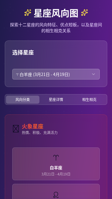 星座风向与相生相克图H5