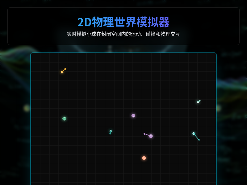 2D物理世界模拟器