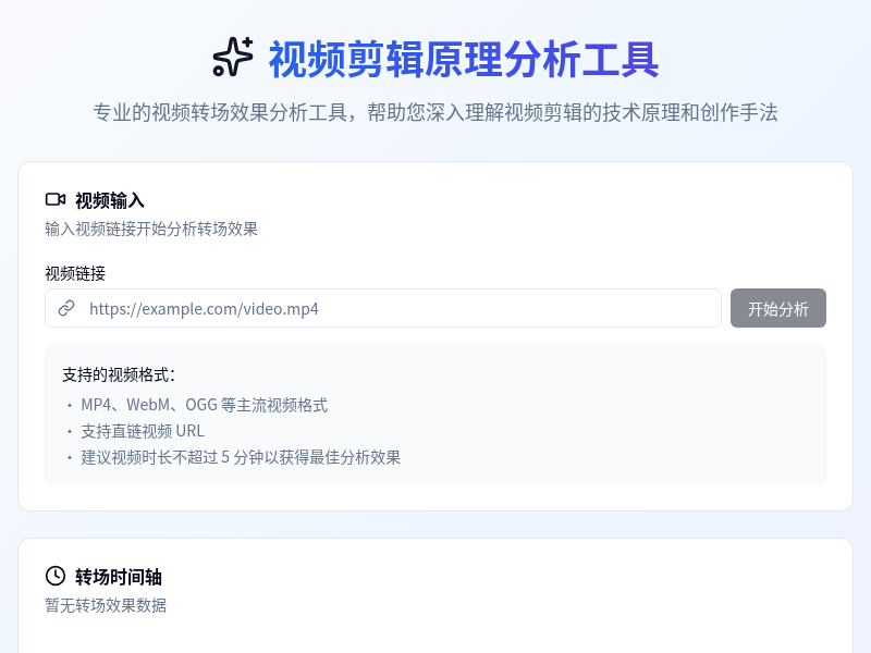视频剪辑原理分析工具