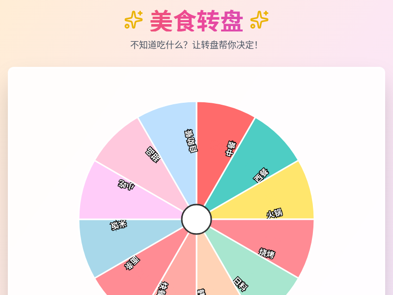 美食转盘小工具