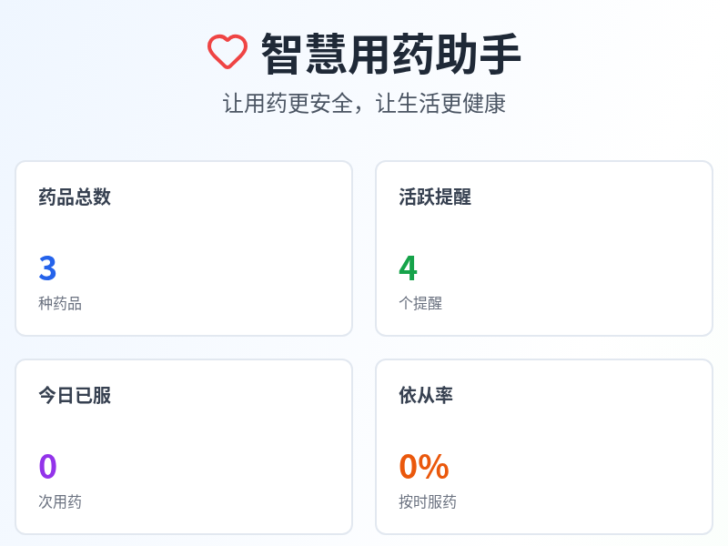 智慧用药助手