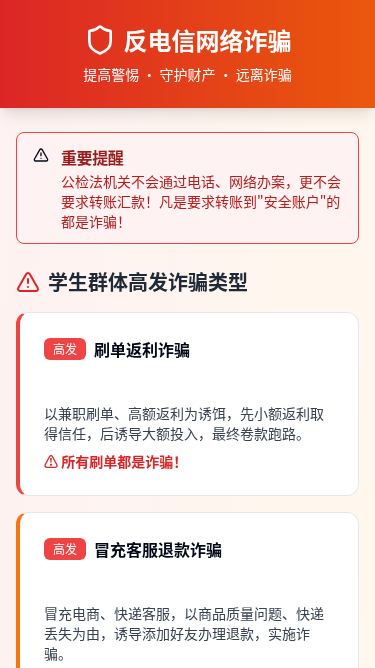 反电信网络诈骗宣传H5