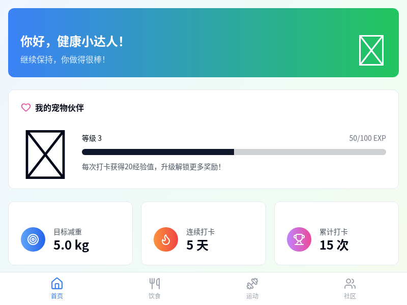 减肥计划执行软件