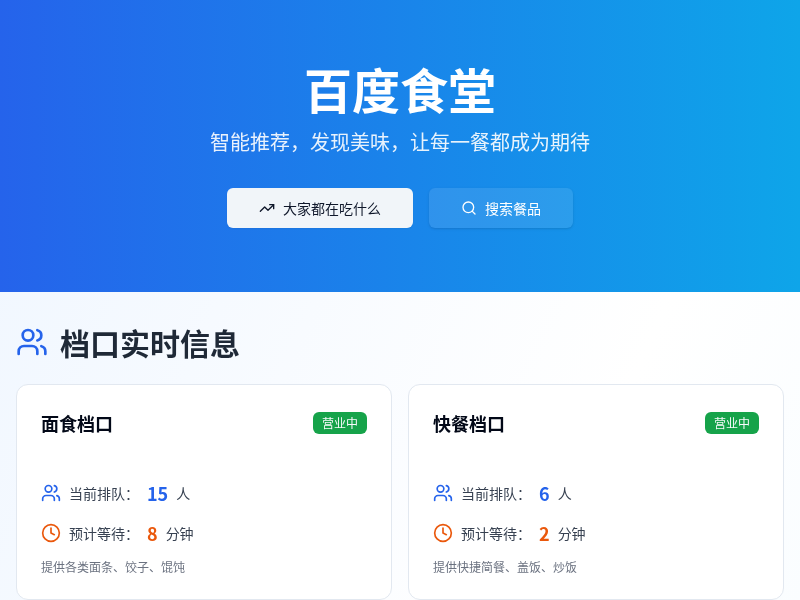 企业食堂餐品推荐系统