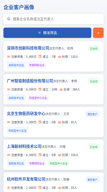 知识产权客户画像工具