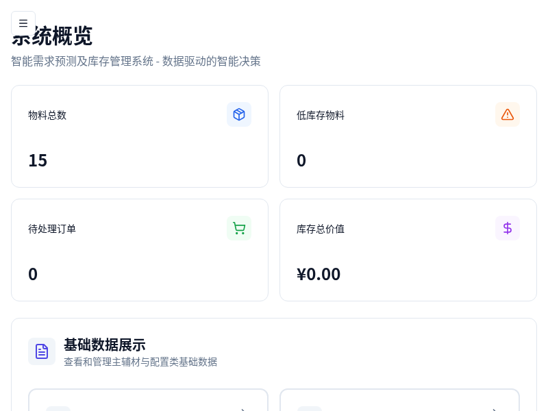 智能库存管理系统