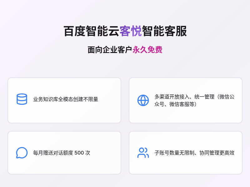 客悦智能客服宣传页面