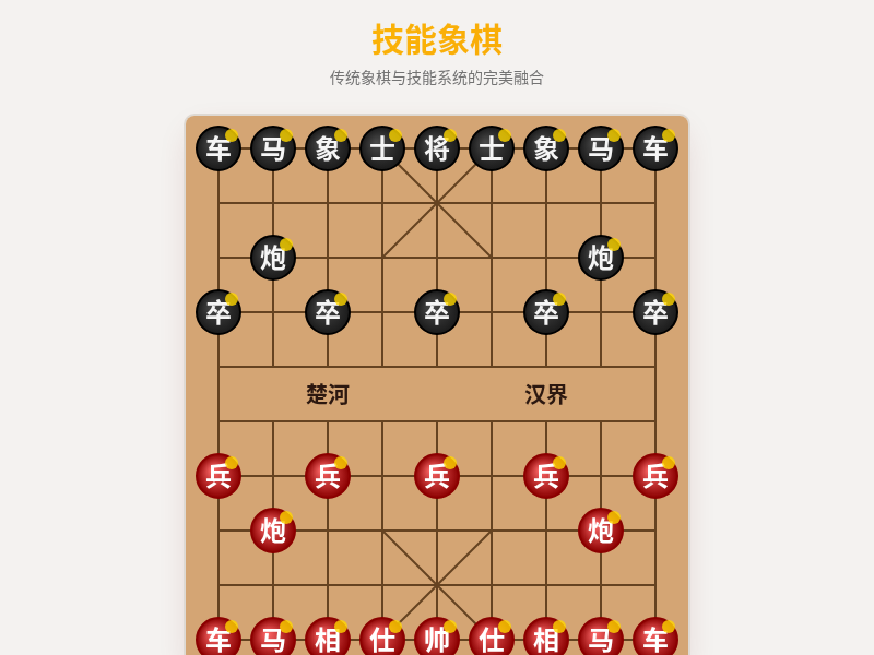 技能象棋