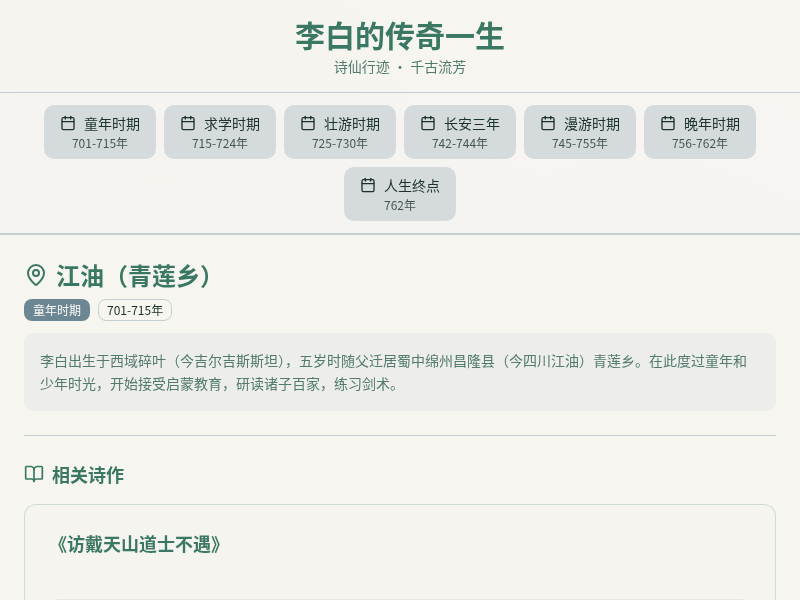 李白的传奇一生